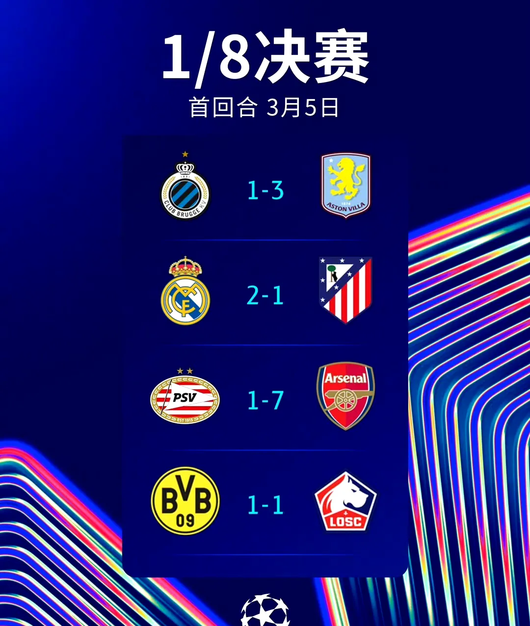 LOL全球总决赛-意大利杯关键时刻再迎强敌，阿斯顿维拉篮板制胜，主帅态度——话题不断，数据趋势出现新变化的简单介绍