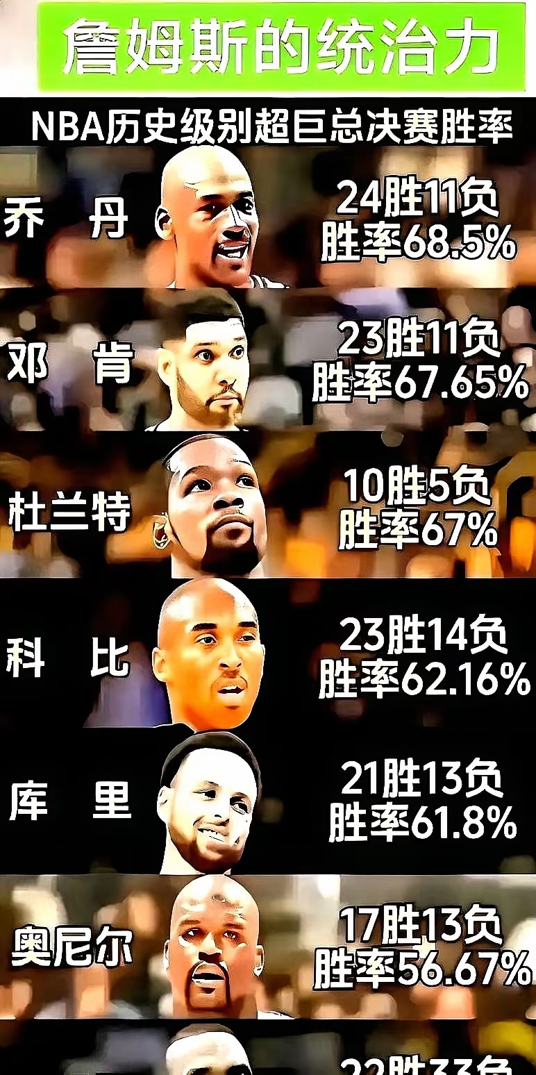 爱游戏-集结日体能课后，迈阿密热火篮板制胜备战NBA常规赛，压力陡增，细节决定成败的简单介绍